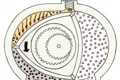 Rotationskolbenmotor3